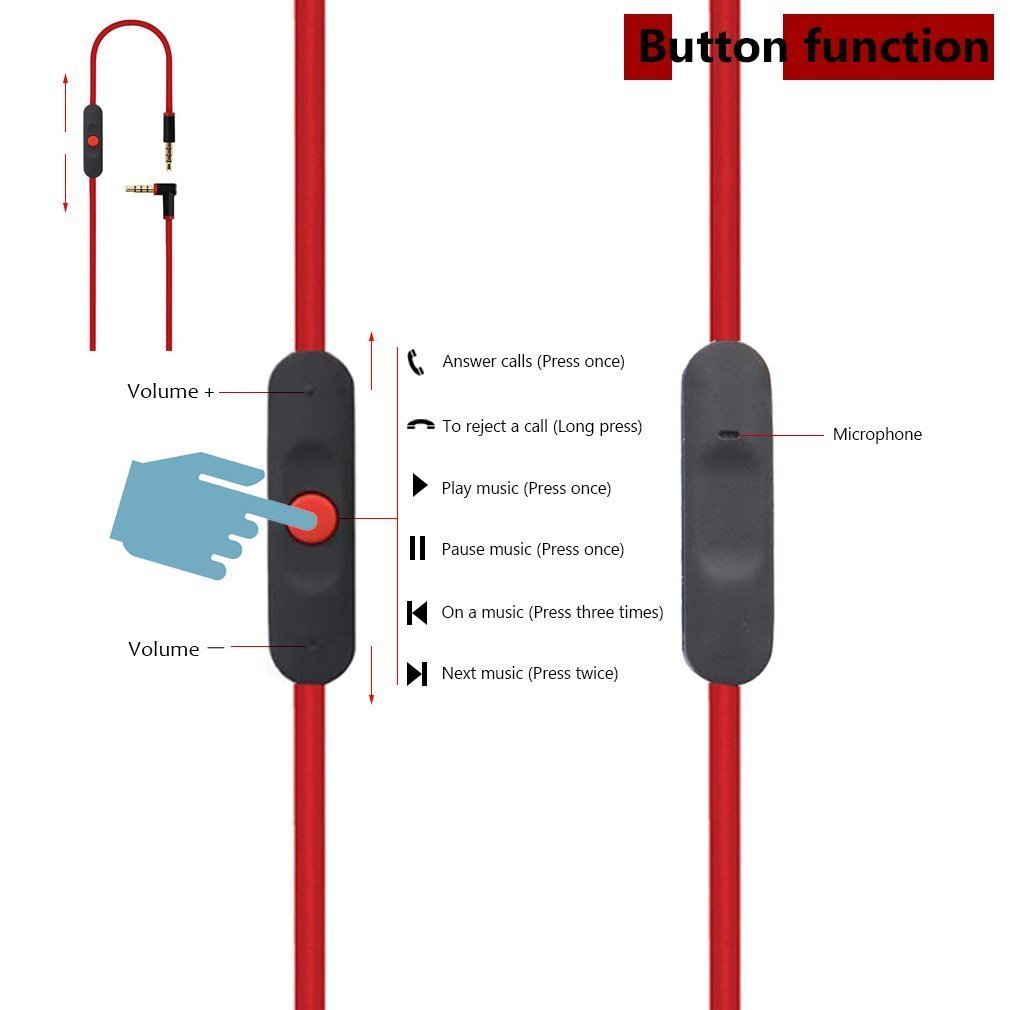 Replacement Beats Audio Cable  - Beats Headphone Studio Pro ulasan dan harga