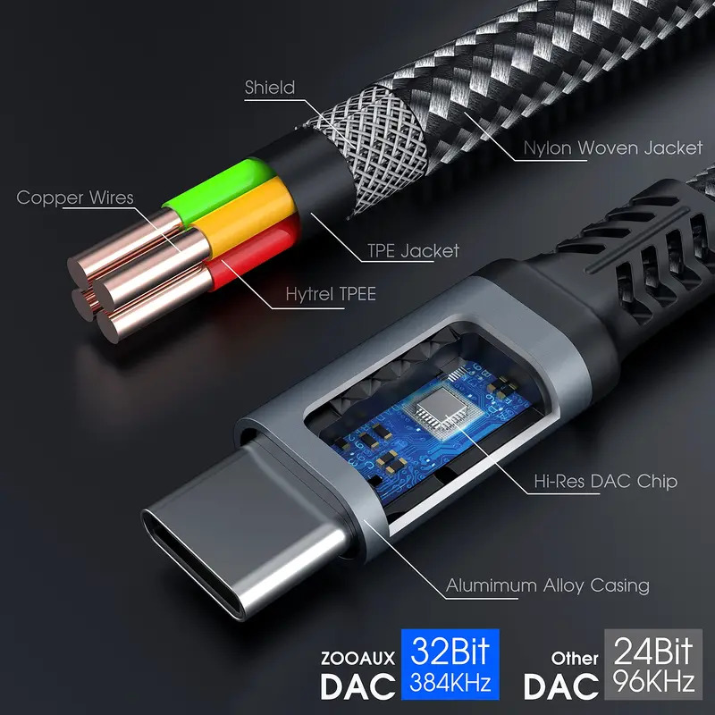 OTG 2 IN 1 USB C Splitter to D - Earphone Splitter Jack ulasan dan harga