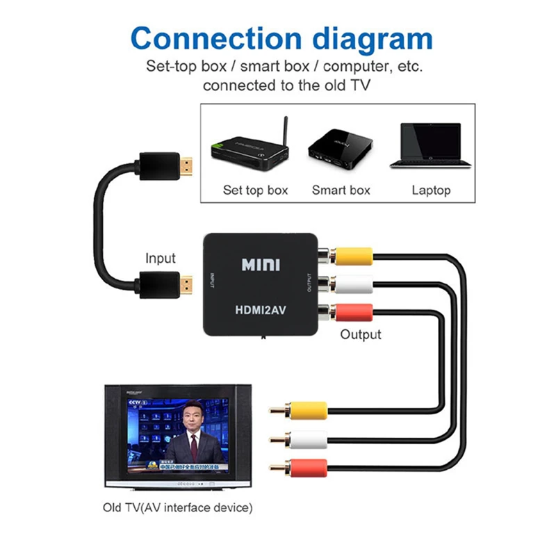 HDMI-compatible to RCA Convert - Audio Splitter Y ulasan dan harga